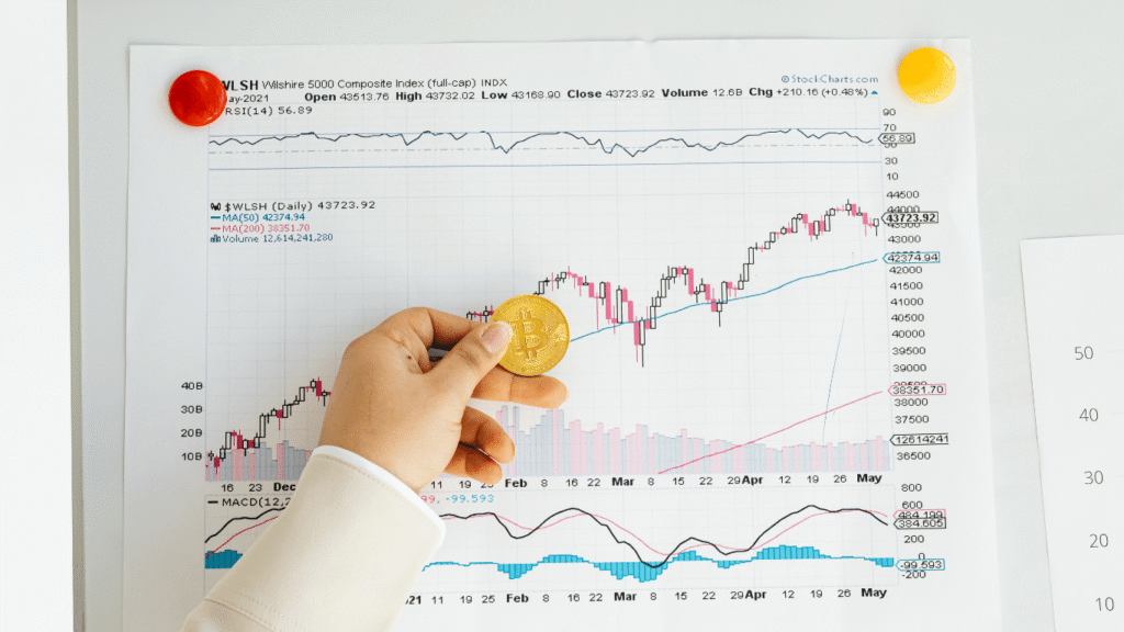 Memulai Investasi Saham