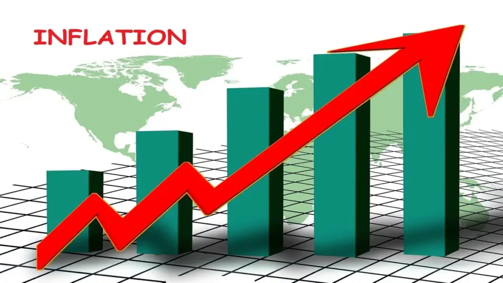Ringkasan Inflasi Untuk Bantu Kamu Ambil Langkah